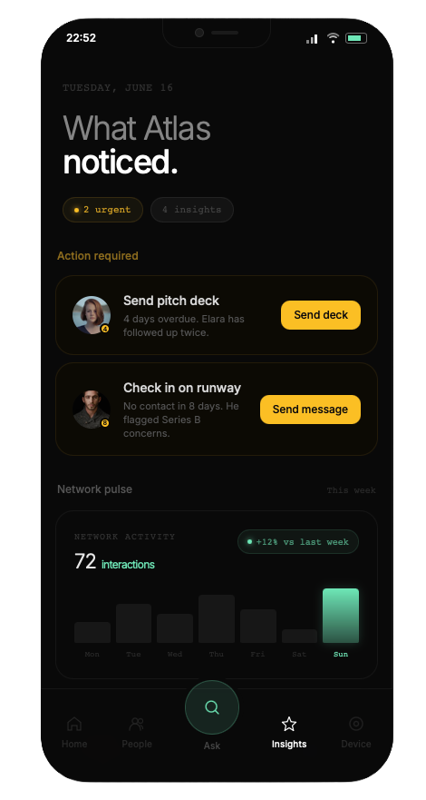 Atlas Insights mockup